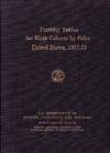 Fertility Tables for Birth Cohorts By Color: United States, 1917 -73,  DHEW Publication No. (HRA) 76-1152