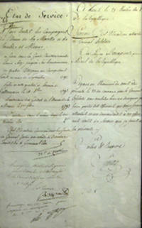 Document Signed by Napoleon as First Consul March 19, 1800