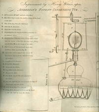 The Distiller. Containing 1. Full and particular directions for mashing and distilling all kinds of grain, and imitating Holland Gin and Irish Whiskey. 2. A notice of the different kinds of Stills in use in the United States, and of the Scotch Stills which may be run off 480 times in 24 hours. 3. A Treatise on Fermentation, containing the latest discoveries on the subject. 4. Directions for making Yeast, and preserving it sweet for any length of time. 5. The Rev. Mr. Allison's process of Rectification, with improvements; and mode of imitating French Brandy, &c. 6. Instructions for making all kinds of Cordials, Compound Waters, &c.; also for making Cider, Beer, and various kinds of Wines, &c. &c. &c.--- Adapted to the Use of Farmers, and Distillers. "The second edition, enlarged and improved by Hall, Harrison - 1818 - from Rabelais - Fine Books on Food, Wine & the Arts and Biblio.com