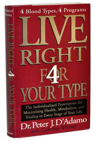 Live Right 4 Your Type Live Right 4 Your Type