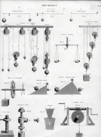 Universal Technological Dictionary or Familiar Explanation of the Terms Used in All Arts and Sciences Containing Definitions Drawn from Original Writers. 2 volume set