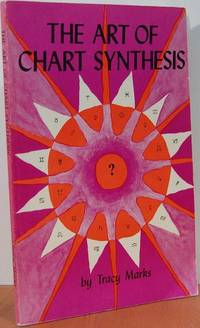 The Art Of Chart Synthesis The Art Of Chart Synthesis