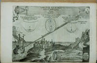 Ars Magna Lucis Et Umbrae, In X. Libros Digesta