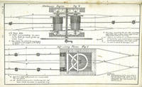 [TEN LITHOGRAPHED MILITARY MANUALS, WITH SUPPLEMENTARY MATERIAL, PRINTED AT THE LITHOGRAPHIC PRESS AT THE UNITED STATES MILITARY ACADEMY, BOUND TOGETHER FOR GEN. JOSEPH HOOKER WHILE A CADET AT WEST POINT]