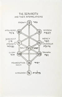 The Kabbalah or the Religious Philosophy of the Hebrews