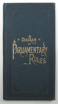 KEY TO SMITH'S DIAGRAM OF PARLIAMENTARY RULES