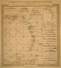 A Chart of the Antilles or Charibbee, or Caribs Islands with the Virgin Isles by L.S. de la Rochette MDCCLXXXIV.  Fom the Situation of the Caribs Islands, compared with that of the Westermost Isles of the Mexican Gulf, They are named Windward Islands by t