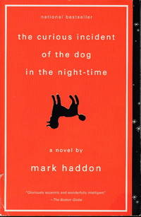 THE CURIOUS INCIDENT OF THE DOG IN THE NIGHT-TIME THE CURIOUS INCIDENT OF THE DOG IN THE NIGHT-TIME