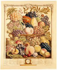 October 1732