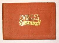 WHITE'S MUSICAL DIAGRAM (Cover title)