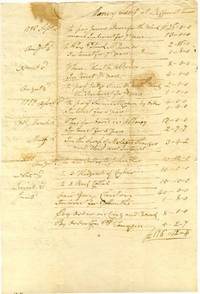 An Unusual Lower Hudson Valley Document Mentioning Slave