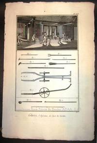 Pl. XIX. Glaces, L'Operation de Curer les Curvettes (Manufacture of Ice)  Encyclop&eacute;die ou Dictionnaire Raisonn&eacute; des Sciences, des Arts et des M&eacute;tiers