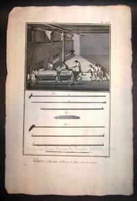 Pl. XXV. Glaces, L'Operation de Pousser la Glace dans Carcaise (Manufacture of Ice)  Encyclop&eacute;die ou Dictionnaire Raisonn&eacute; des Sciences, des Arts et des M&eacute;tiers