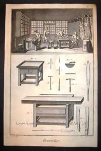 Pl. l Bourrelier (Harness and Saddle Maker)  Encyclop&eacute;die ou Dictionnaire Raisonn&eacute; des Sciences, des Arts et des M&eacute;tiers