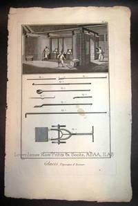 Pl. XX. Glaces, L'Operation d'Ecremer (Manufacture of Ice)  Encyclop&eacute;die ou Dictionnaire Raisonn&eacute; des Sciences, des Arts et des M&eacute;tiers