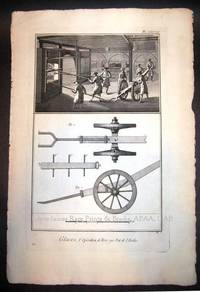 Pl. XXVIII. Glaces, l'Operation de Tirer un Pot de l'Arche (Manufacture of Ice)  Encyclop&eacute;die ou Dictionnaire Raisonn&eacute; des Sciences, des Arts et des M&eacute;tiers