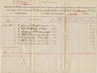 Document Signed by Great Military Captain William Badger While At the Famous Fort Leavenworth Prison