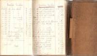 HANDWRITTEN RECEIPT BOOK FOR USE OF RALPH MECK'S STEAM TRACTION ENGINE: