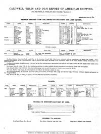 Caldwell, Train and Co.'s Report of American Shipping dated May 27 1854, listing the clipper ship Kathay's arrival in Sydney en route to China