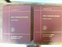 Tables of Spectral - Line Intensities Part 1 and Part II NBS Monograph 32 Tables of Spectral - Line Intensities Part 1 and Part II NBS Monograph 32