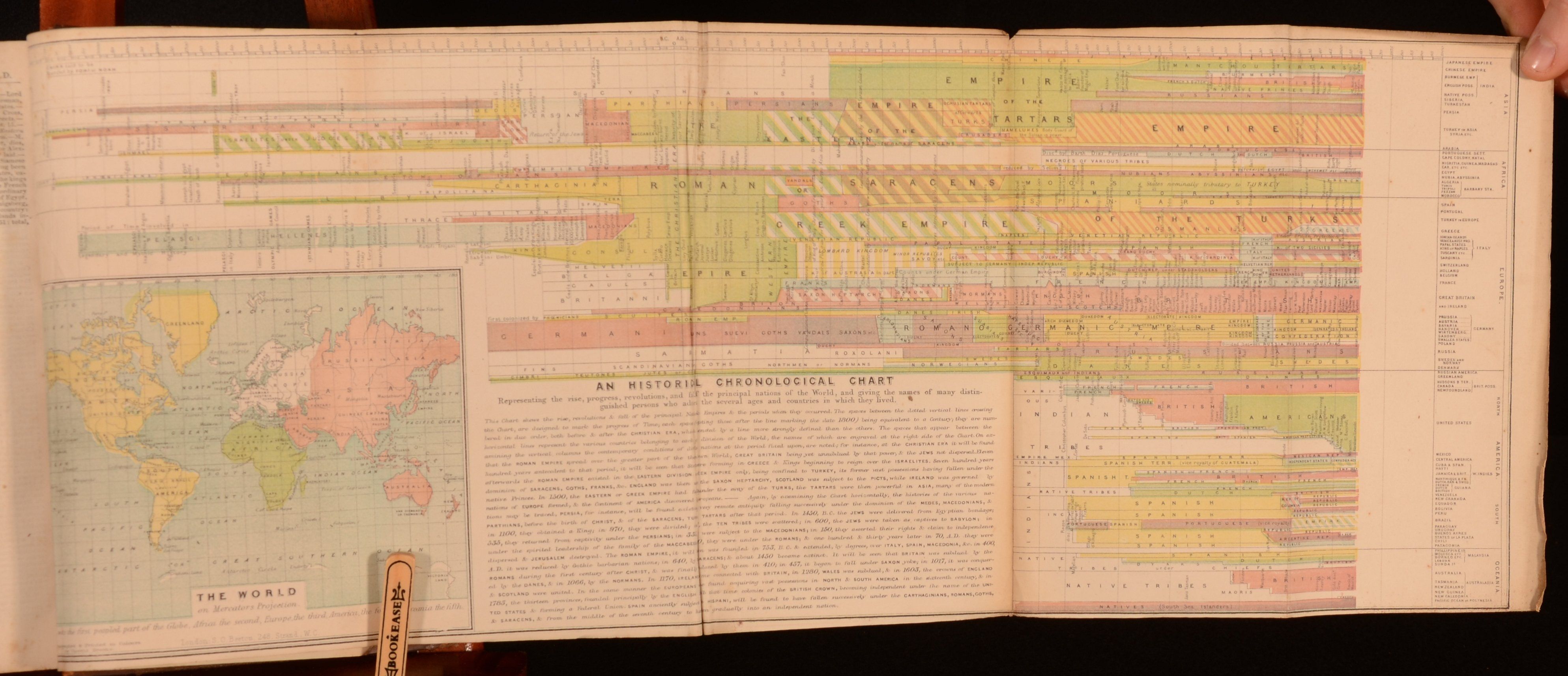 Samuel Orchart Beeton (ed.); John Sherer (ed.) - Beeton&Apos;S Dictionary of Universal Information