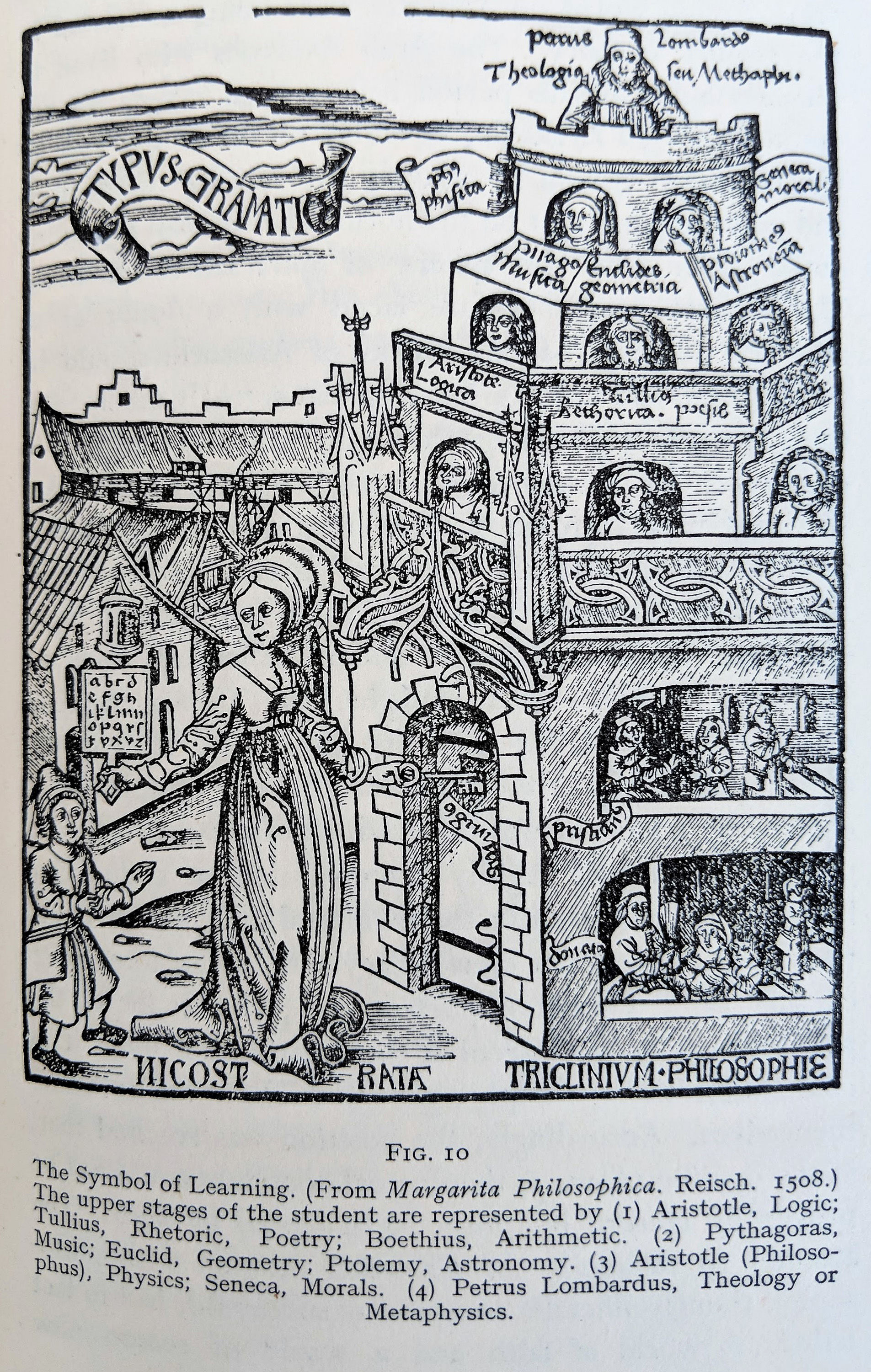 A Brief History Of Science A Brief History Of Science