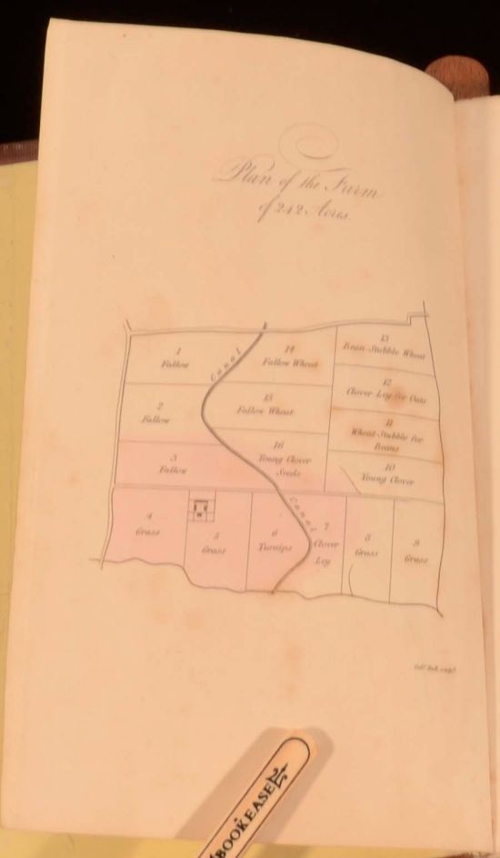 John Donaldson - Bayldon&Apos;S Art of Valuing Rents and Tillages