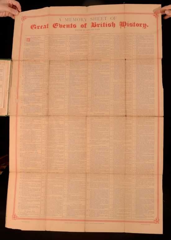 Edward Farr (ed.) - A Memory Sheet of the Great Events of British History from the Roman Conquest to the Reign of Queen Victoria