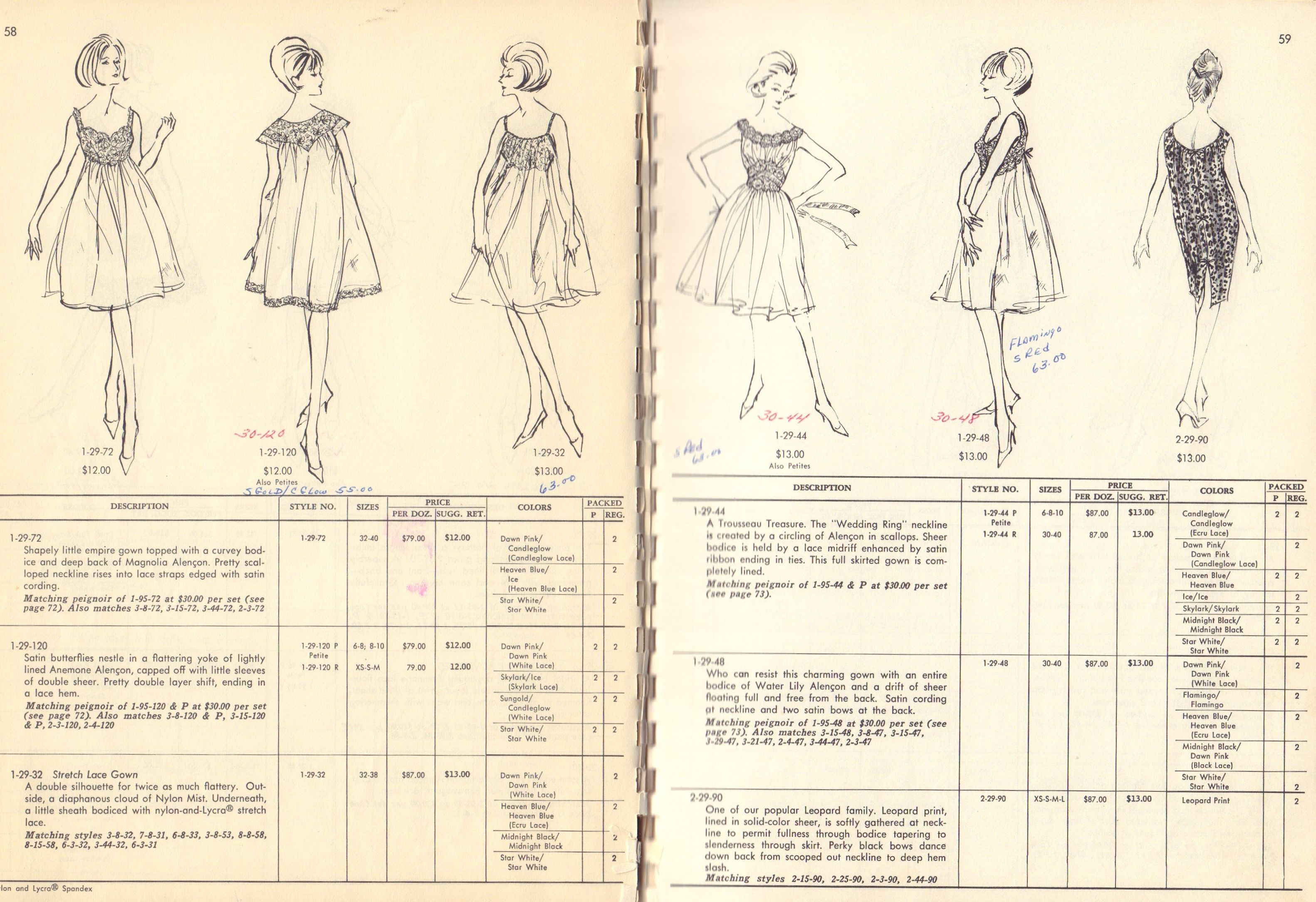 Vanity Fair Price List SpringSummer 1965