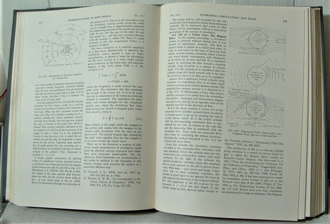 Hydrodynamics in ship design by Saunders
